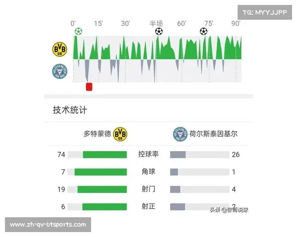 德甲球队夺冠概率排名及赛季预测 德甲球队夺冠概率排名及赛季预测