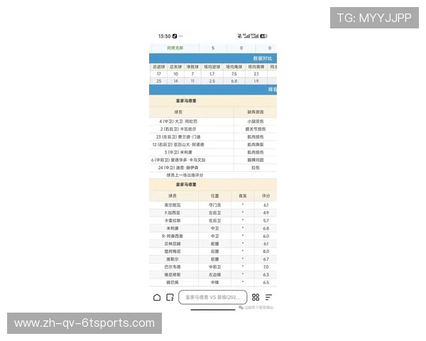 曼城欧冠赛程：曼城在本赛季欧冠中的赛程安排与关键战役